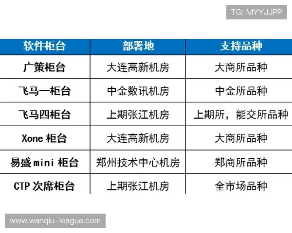 预测波胆用什么软件防骗避坑极速提现指南